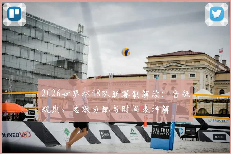 2026世界杯48队新赛制解读：晋级规则、名额分配与时间表详解